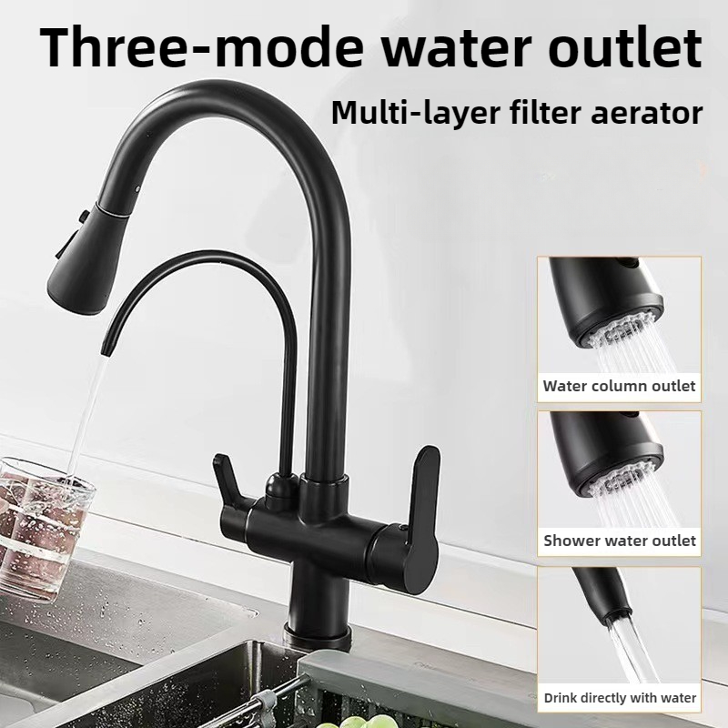 Bateria kuchenna z podwójną fu – Commercial Kitchen Water Filter recenzja i cena