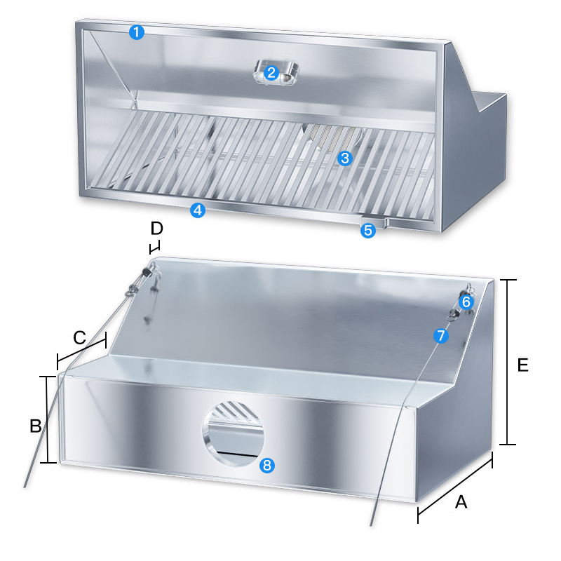 Komercyjny oczyszczacz powietr – Commercial Kitchen Range Hood recenzja i cena