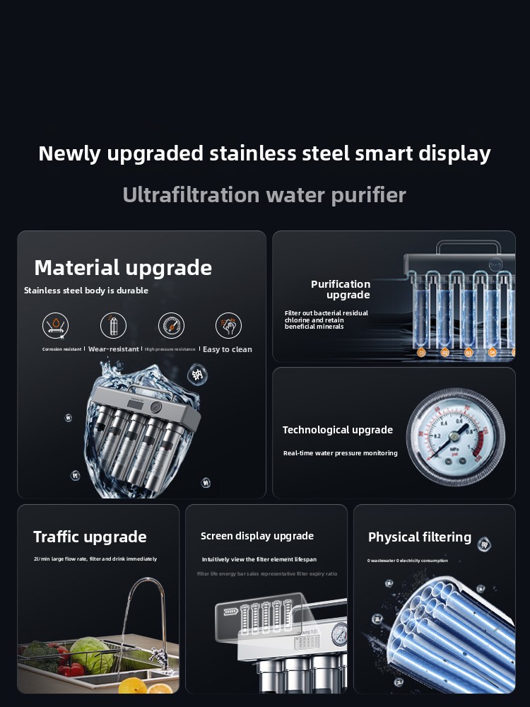 Oczyszczacz wody do użytku dom – Commercial Kitchen Water Filter recenzja i cena