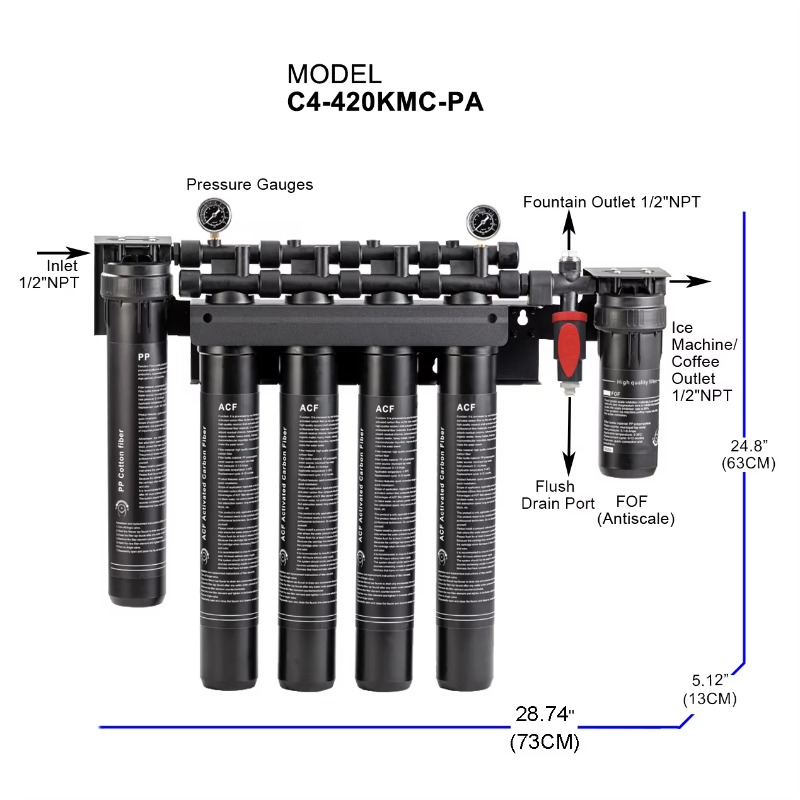 Maszyna do lodu, ekspres do ka – Commercial Kitchen Water Filter recenzja i cena