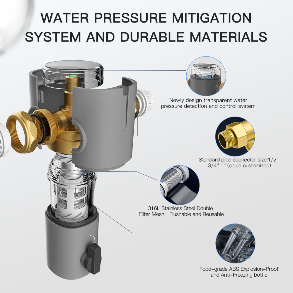 Ręczny, bezpieczny, inteligent – Commercial Kitchen Water Filter recenzja i cena