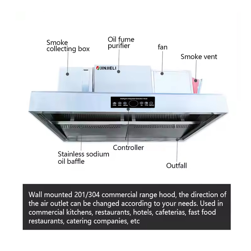Okap kuchenny z certyfikatem I – Commercial Kitchen Range Hood recenzja i cena