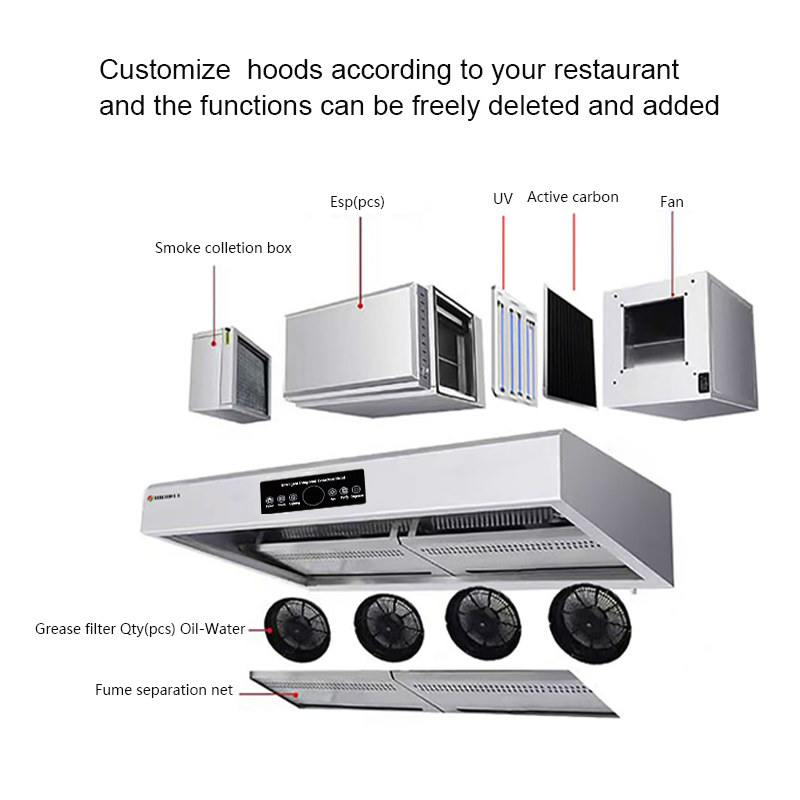 Okap kuchenny z certyfikatem I – Commercial Kitchen Range Hood recenzja i cena
