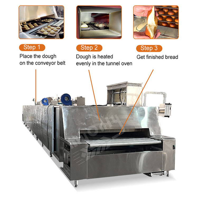 Przemysłowy piec tunelowy gazo – Pizza Conveyor Oven recenzja i cena