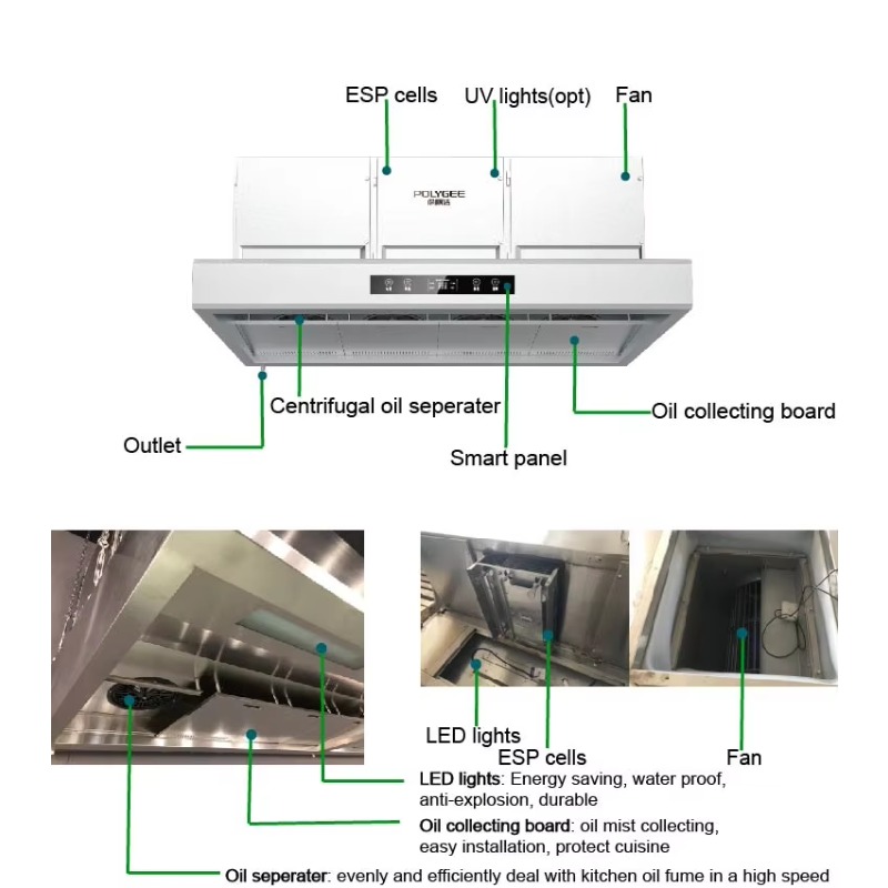 Komercyjna, konfigurowalna oka – Commercial Kitchen Range Hood recenzja i cena