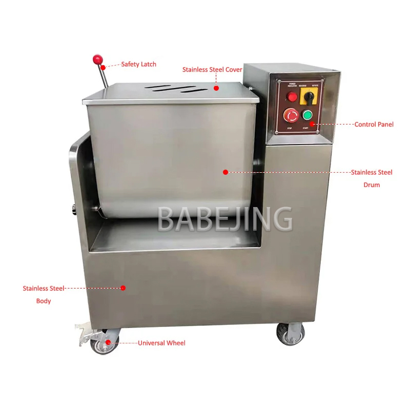 Elektryczna maszynka do mielen – Meat Grinder Electric recenzja i cena