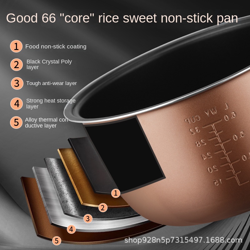 Profesjonalny garnek do gotowa – Commercial Rice Cooker recenzja i cena